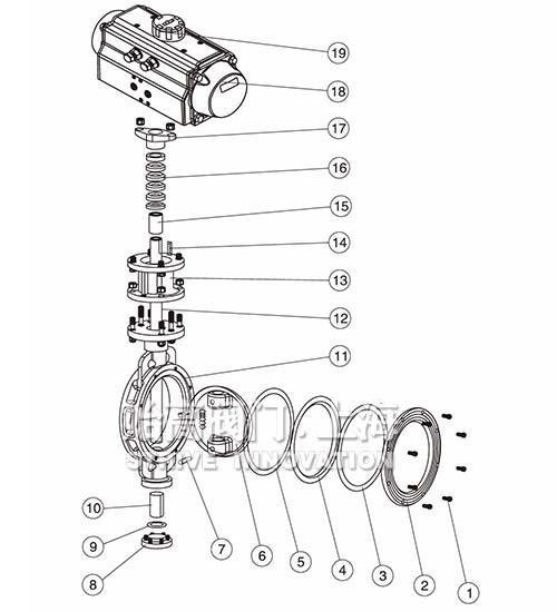 ���(d��ng)��(du��)�A��ƫ�ĵ��y�Y(ji��)��(g��u)