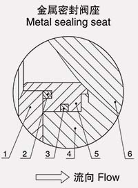 �����ܷ��y��