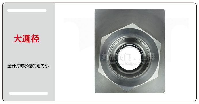 ���(d��ng)Һ���߉����yͨ���D