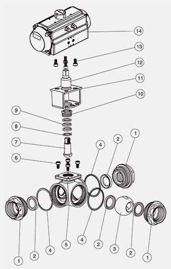 ��Ӄ�(n��i)�ݼy��ͨ���y�㲿���D