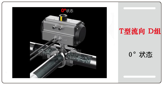 ��Ӄ�(n��i)�ݼy��ͨ���yT������D�M