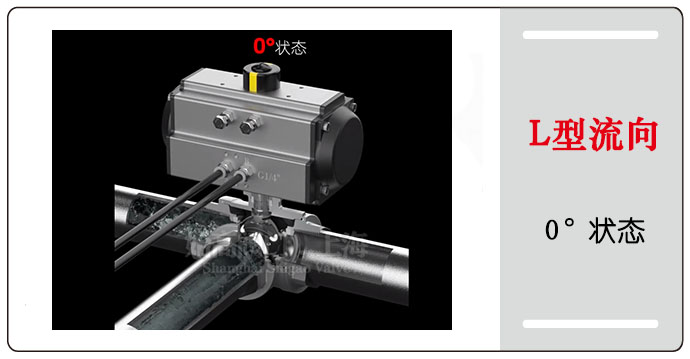 ��Ӄ�(n��i)�ݼy��ͨ���yL������