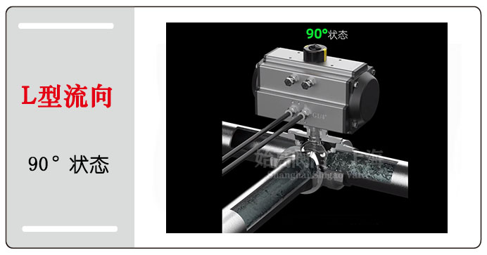 ��Ӄ�(n��i)�ݼy��ͨ���yL������2