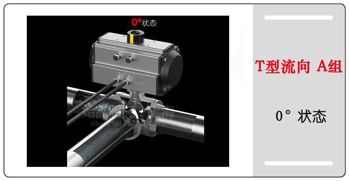 ��Ӄ�(n��i)�ݼy��ͨ���yT������A�M