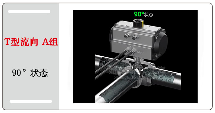 ��Ӄ�(n��i)�ݼy��ͨ���yT������A�M