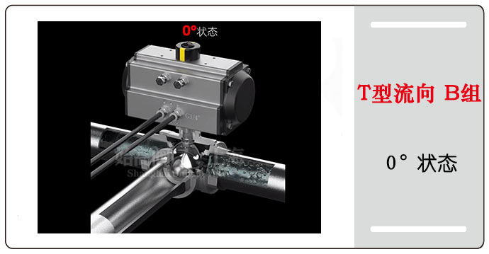 ��Ӄ�(n��i)�ݼy��ͨ���yT������B�M