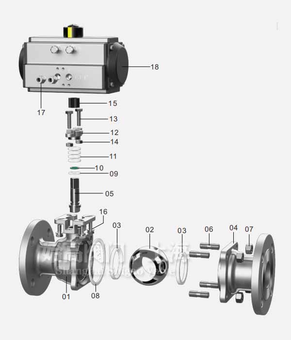 ��Ӳ��P䓷��m���y����D