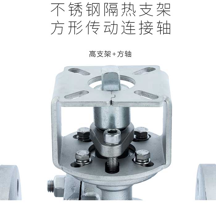 �̶�ʽ���(d��ng)���y��(x��)��(ji��)�D1