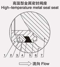 �ߜ��ͽ����ܷ���