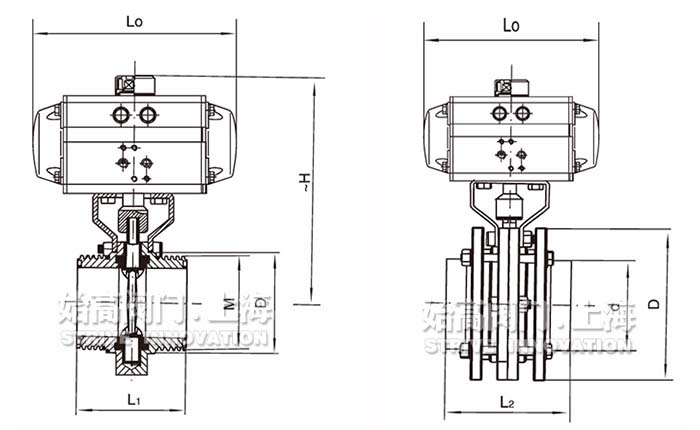 ����l(w��i)�������y�ߴ�