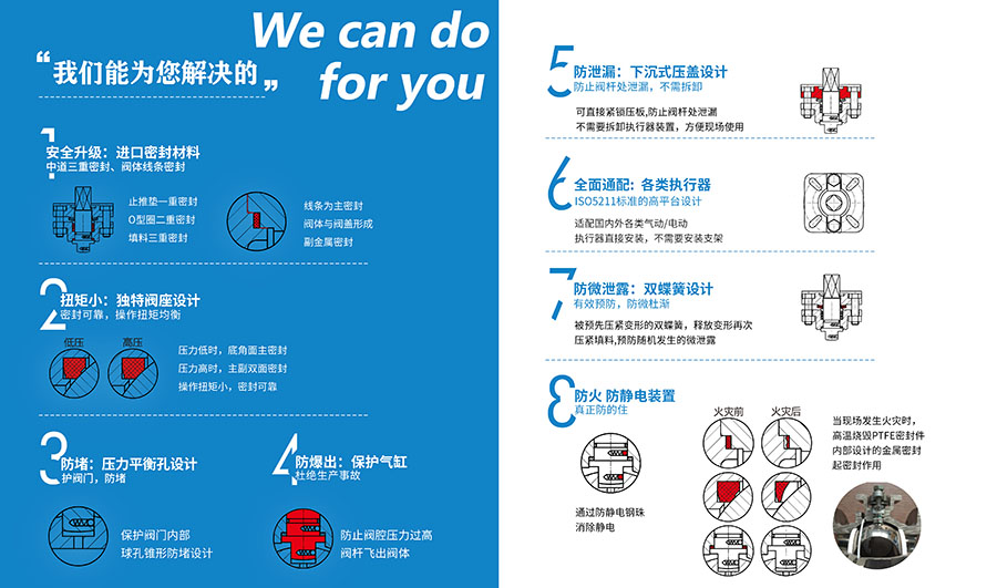 ��ƽ�_(t��i)���m���y���c(di��n)�D