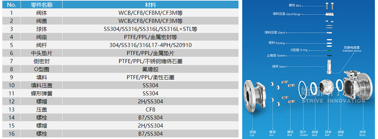 ��ƽ�_���m���y�㲿���D