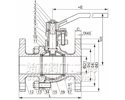 �n��(bi��o)���m���y�ߴ�