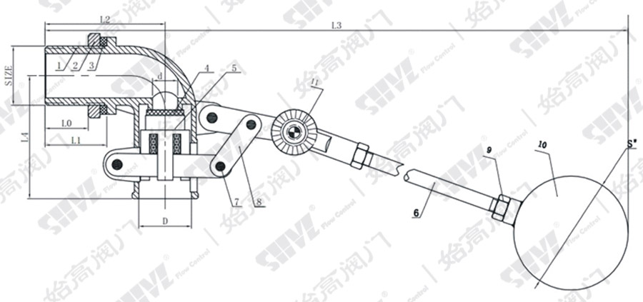 ���{ʽ���P䓸����y�ߴ�