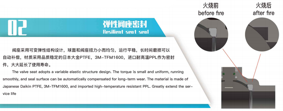 �����y���D