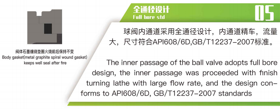 ȫͨ���O(sh��)Ӌ�D