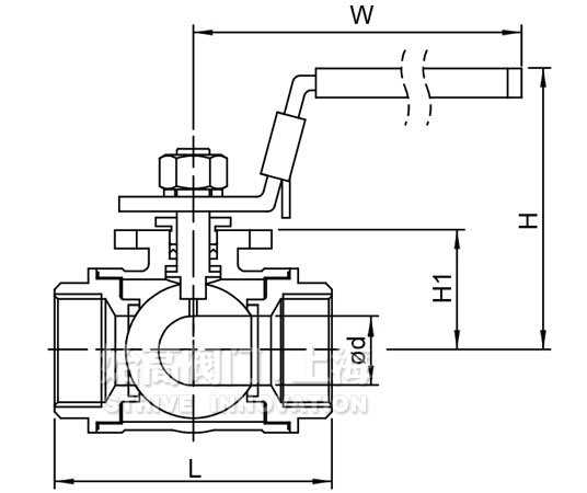 ���P䓃�(n��i)�ݼy��ͨ���y�ߴ�