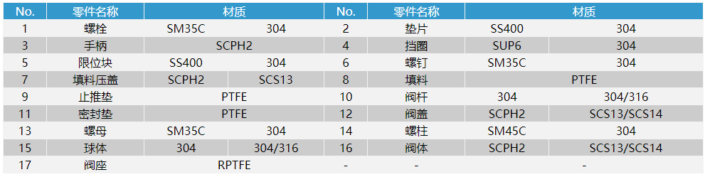 20K���m�՘�(bi��o)���y�㲿���D