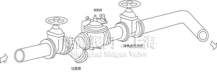 600X늄�(d��ng)�����y���bʾ��D