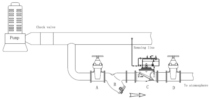 ��������(d��ng)�A(y��)ֹ�y�Y(ji��)��(g��u)