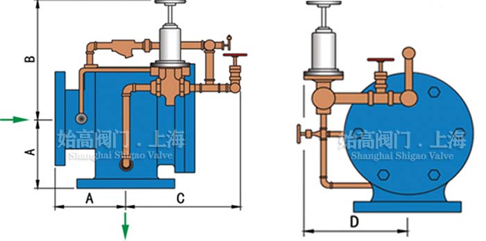 ����ˮ���A(y��)���y�ߴ�