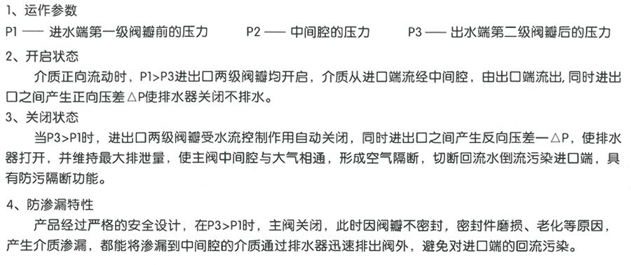 ����ԭ��