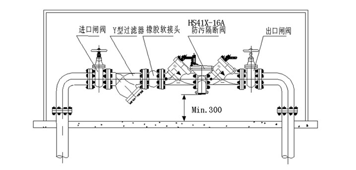 ���m���۸����y���b�D