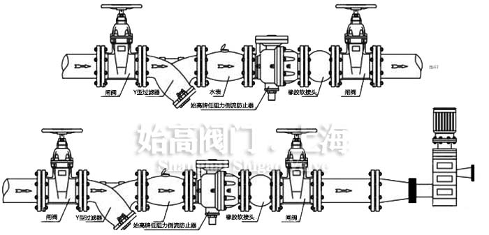 低阻力倒流防止器安裝示意圖 低阻力倒流防止器安裝示意圖