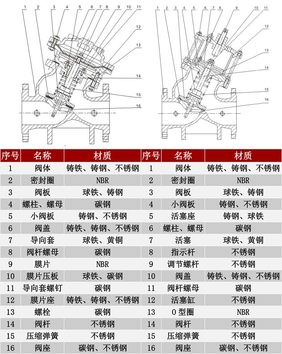 JD745X�๦��ˮ�ÿ����y�㲿�����|(zh��)