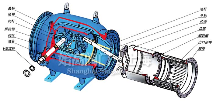 늄�(d��ng)����ʽ�{(di��o)���{(di��o)���y�Y(ji��)��(g��u)