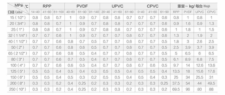 ���ϸ�Ĥ�y�����ضȈD