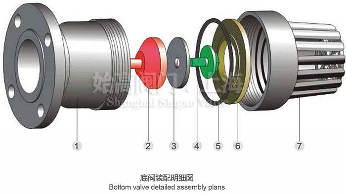 ���ϵ��y�Y��