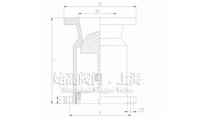 RPP��ʽֹ���y�ߴ�