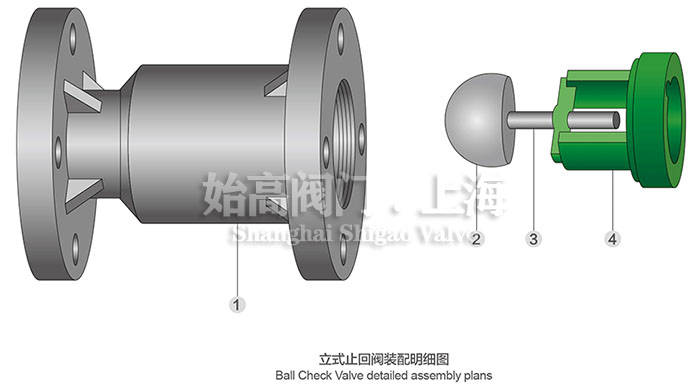 ������ʽֹ���y�Y(ji��)��(g��u)