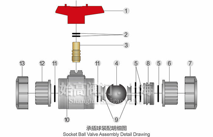 �в��������y�Y(ji��)��(g��u)