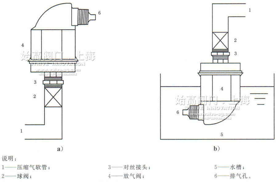 �Ś��y�y�����E
