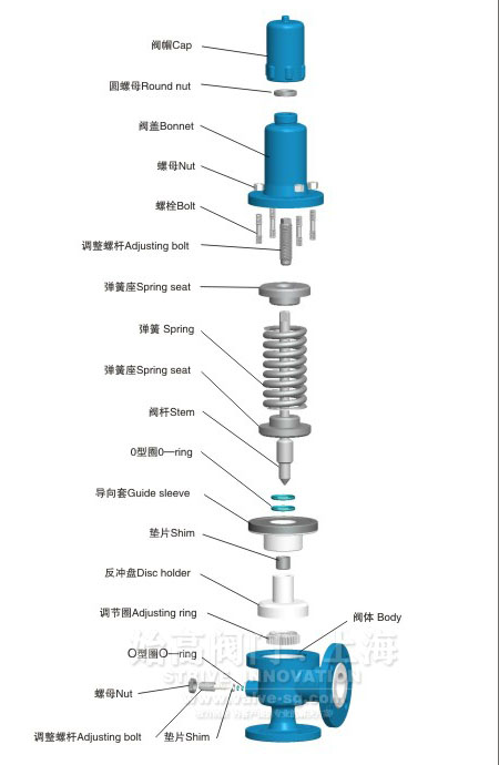 �r����ȫ�y��(zh��)�И�(bi��o)��(zh��n)