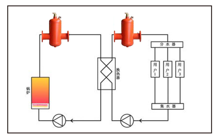 ΢����̎��������ϵ�y(t��ng)��(y��ng)��