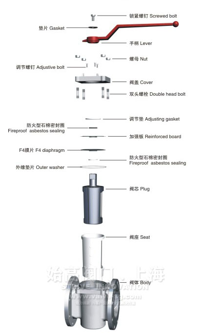 �r�������y����̖�ͼ��g(sh��)��(bi��o)��(zh��n)