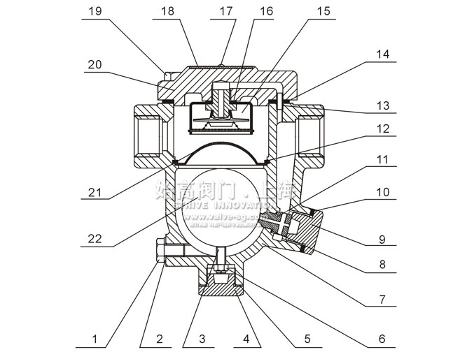���ɸ���ʽ��ˮ�y���
