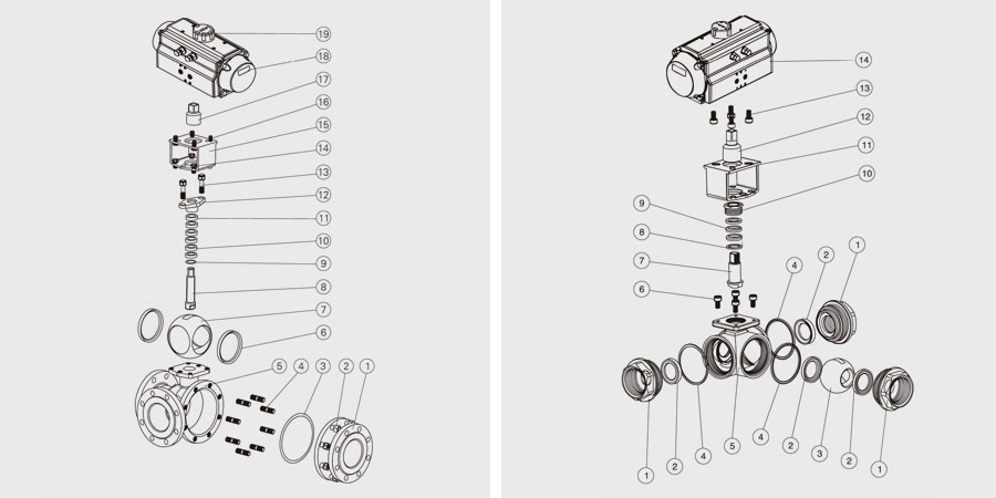 氣動(dòng)三通球閥結(jié)構(gòu)