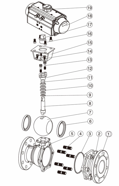 ���(d��ng)���m���y�Y(ji��)��(g��u)