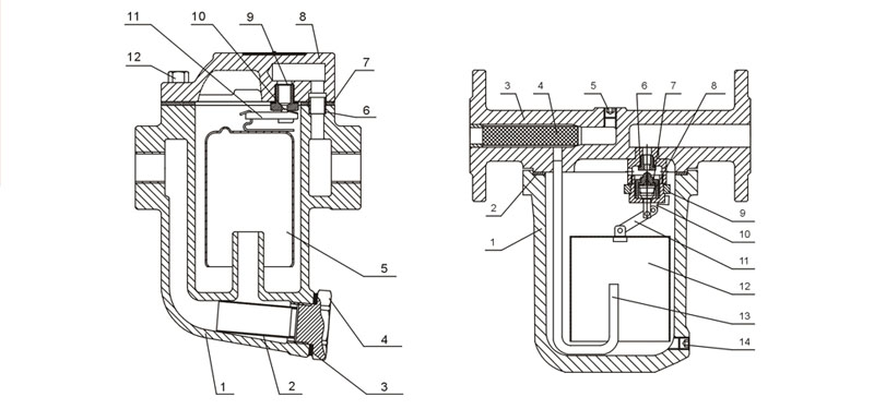 倒吊桶式蒸汽疏水閥零件圖