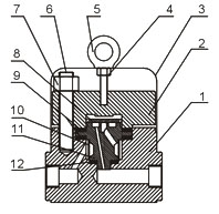 �Y(ji��)��(g��u)�D3