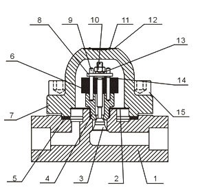 �Y(ji��)��(g��u)�D3