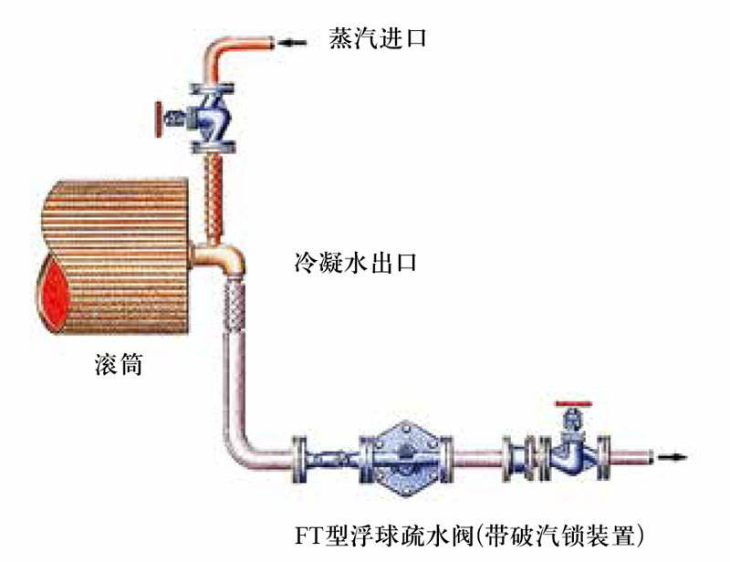 ��ˮ�y��(y��ng)��