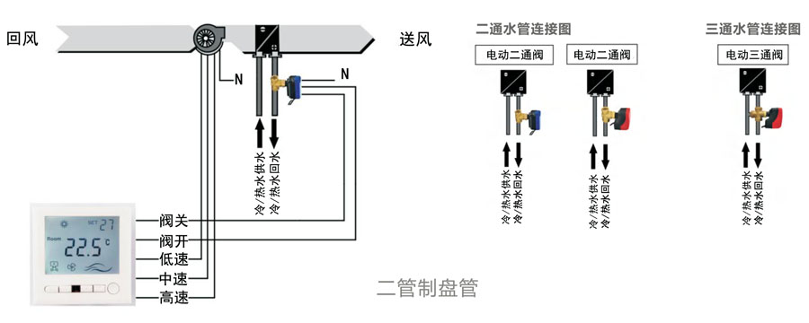 �����ƱP��