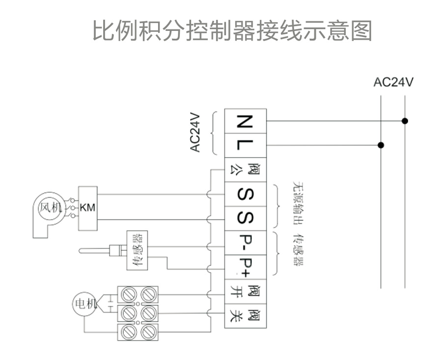 �����e�ֿ������Ӿ��D