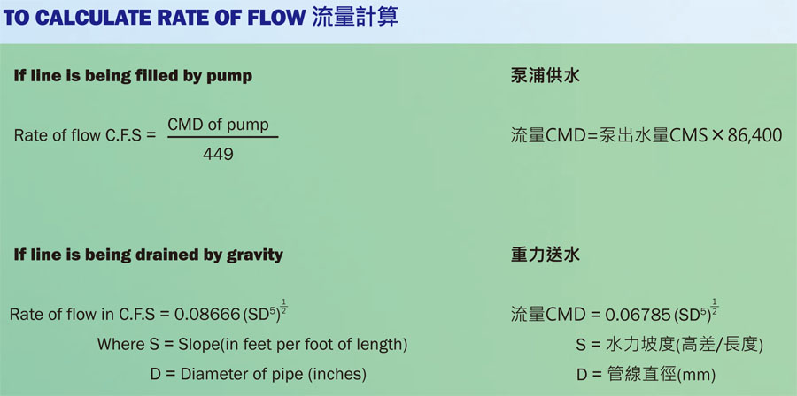 ����Ӌ(j��)��