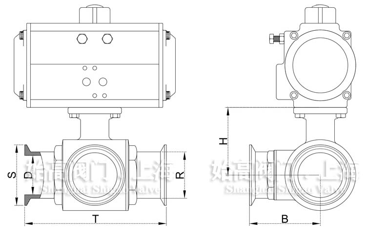 ���(d��ng)�l(w��i)������ͨ���y�ĳߴ�